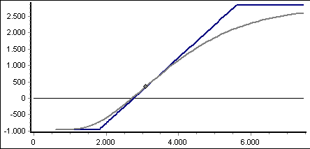 bull_price_spread_DE.png