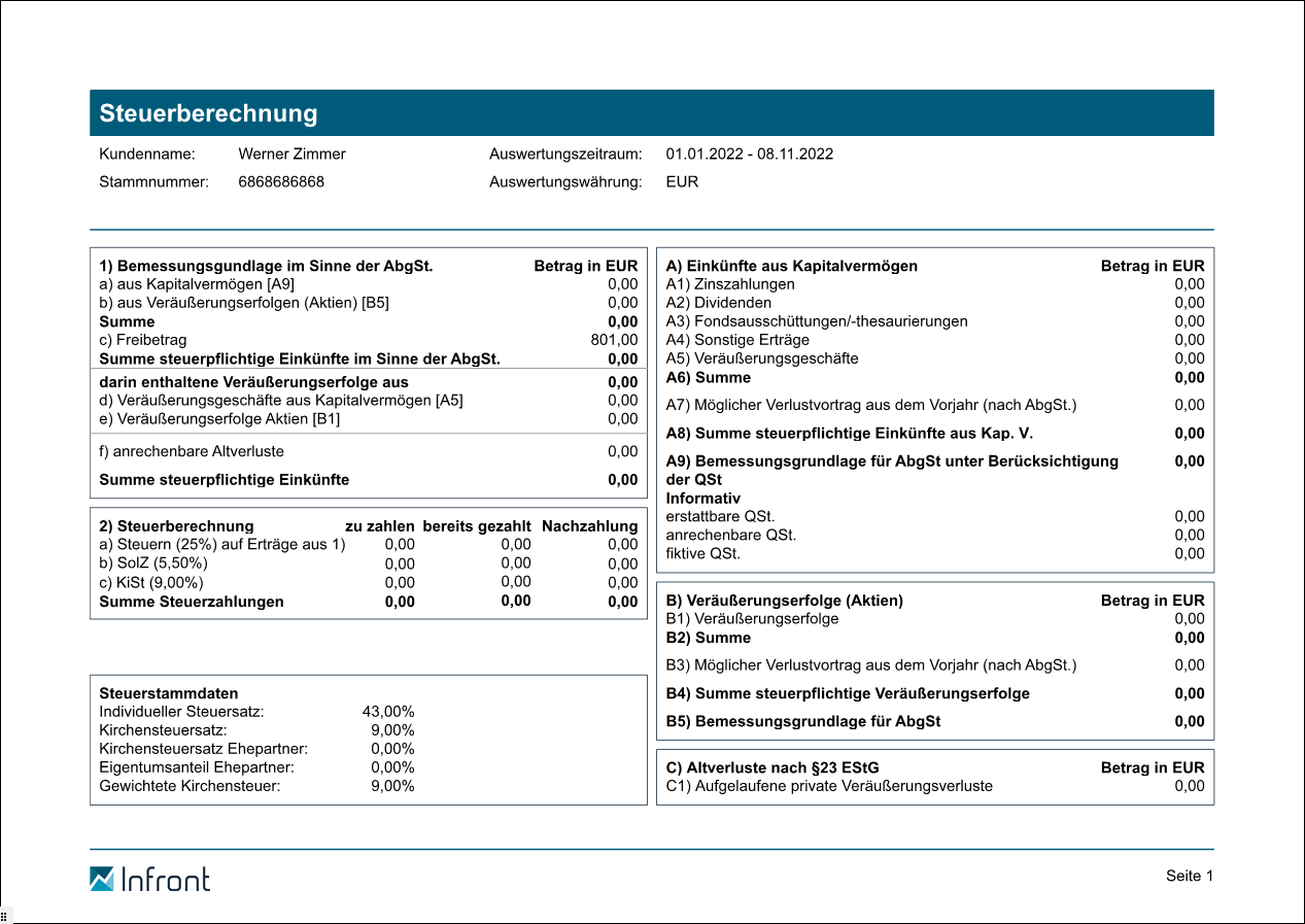 PM_report_tax_report_659_DE.png