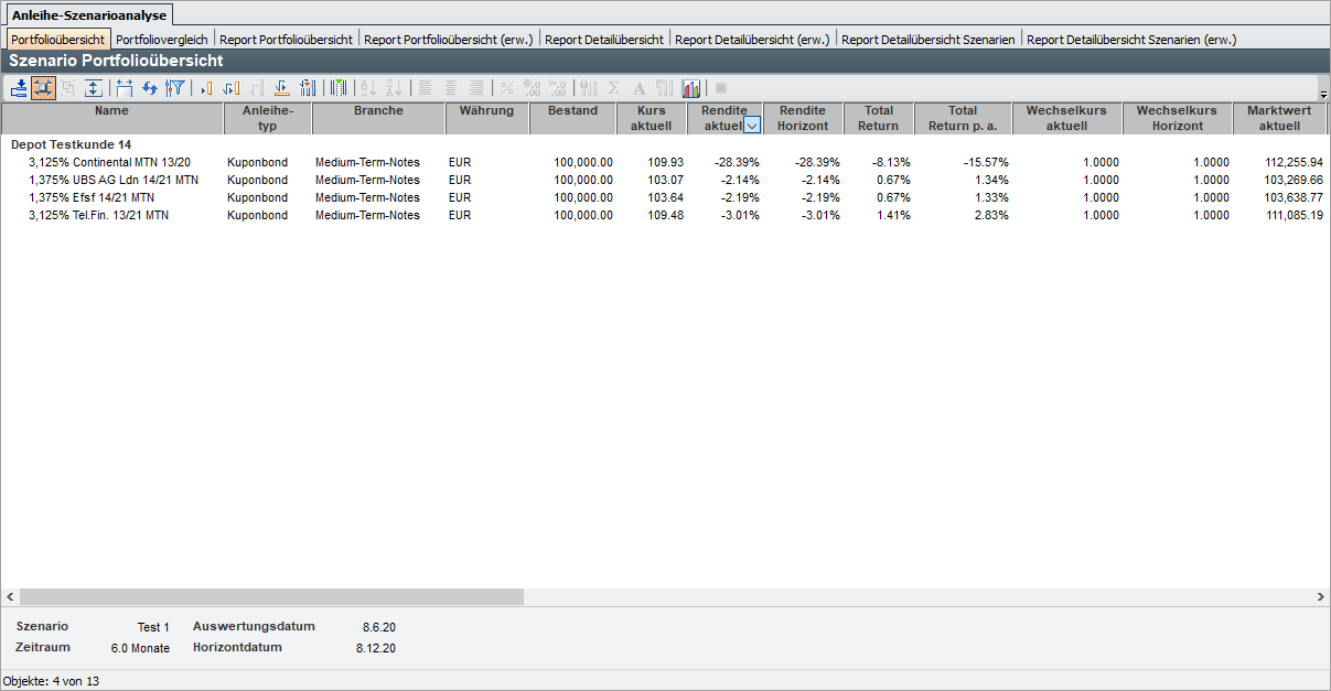 bond_scenario_portfolio_overview_DE.png