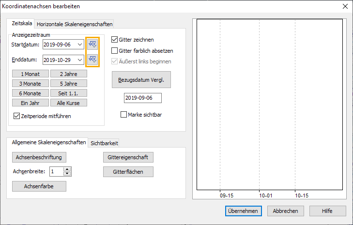 PM_chart_edit_start_end_time_coordinate_axis_DE.png