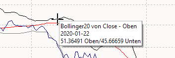 PM_chart_bollinger_tooltip_DE.png