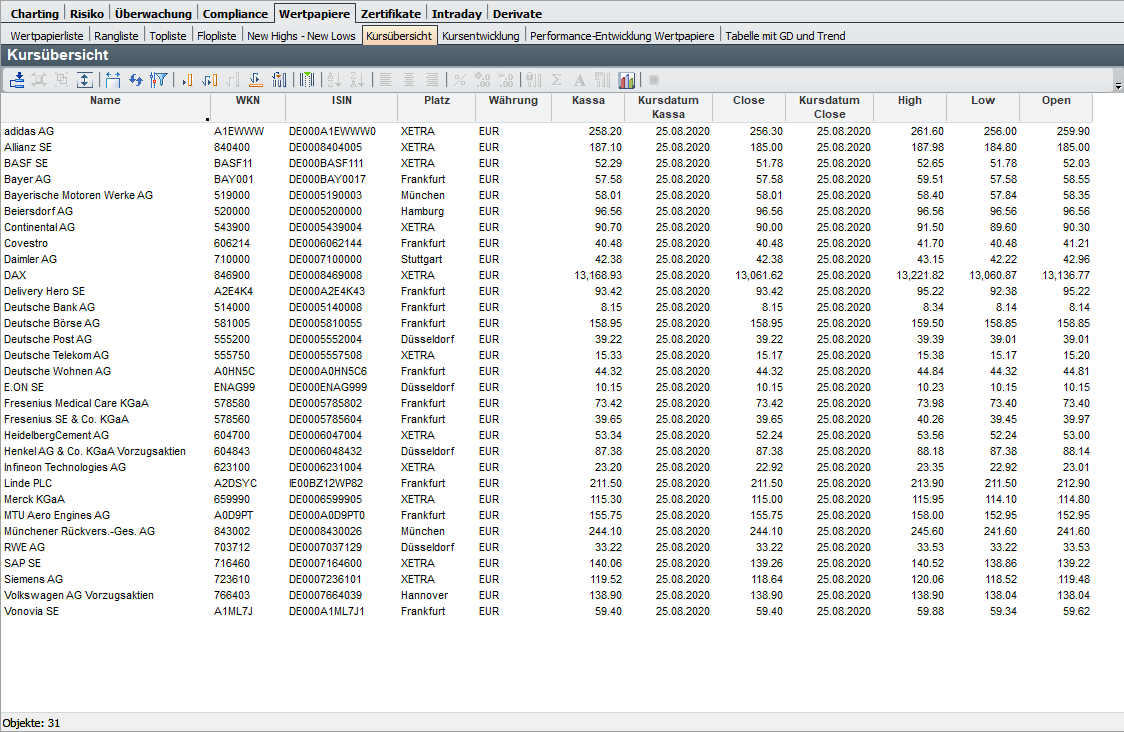 PM_price_overview_DE.png