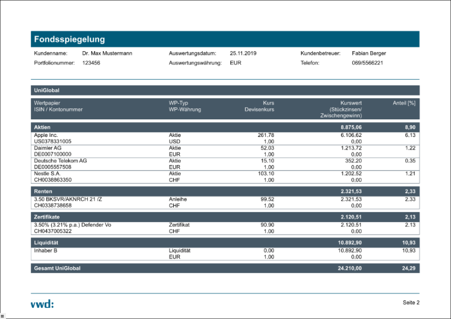 PM_report_fund_mirror_page2_DE.png