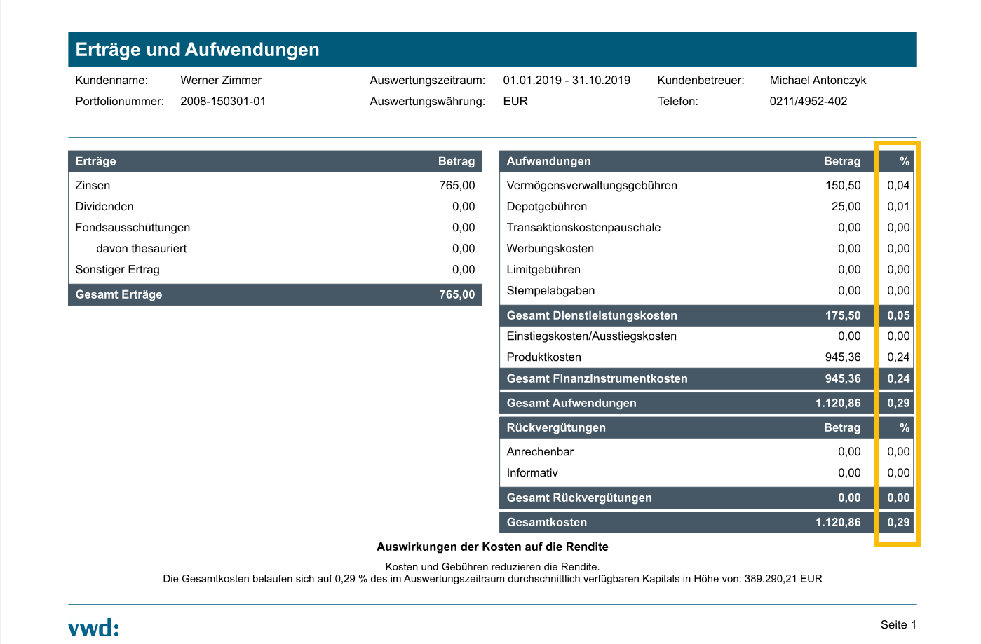 CS_report_income_expenses_classic_performance_DE.png