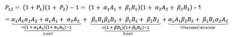 PM_rest_terms_performance_calc_EN.png