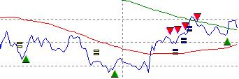 trade_signals_example_EN.png