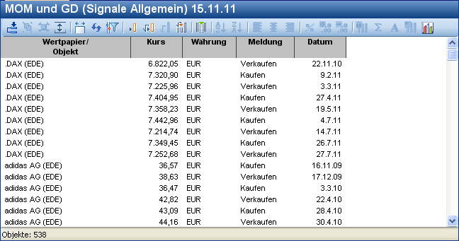 ss_signals_DE.png