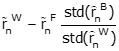 PM_portfolio_theory_and_risk_modigliani_EN.png