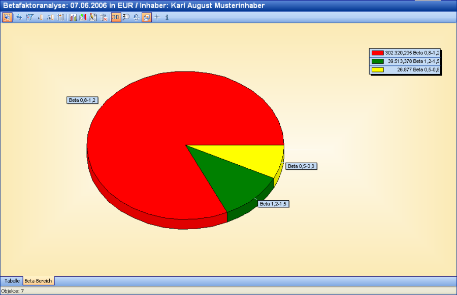 PM_beta_factor_diagram_DE.png