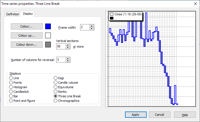 PM_chart_time_series_properties_three_line_break_EN.png